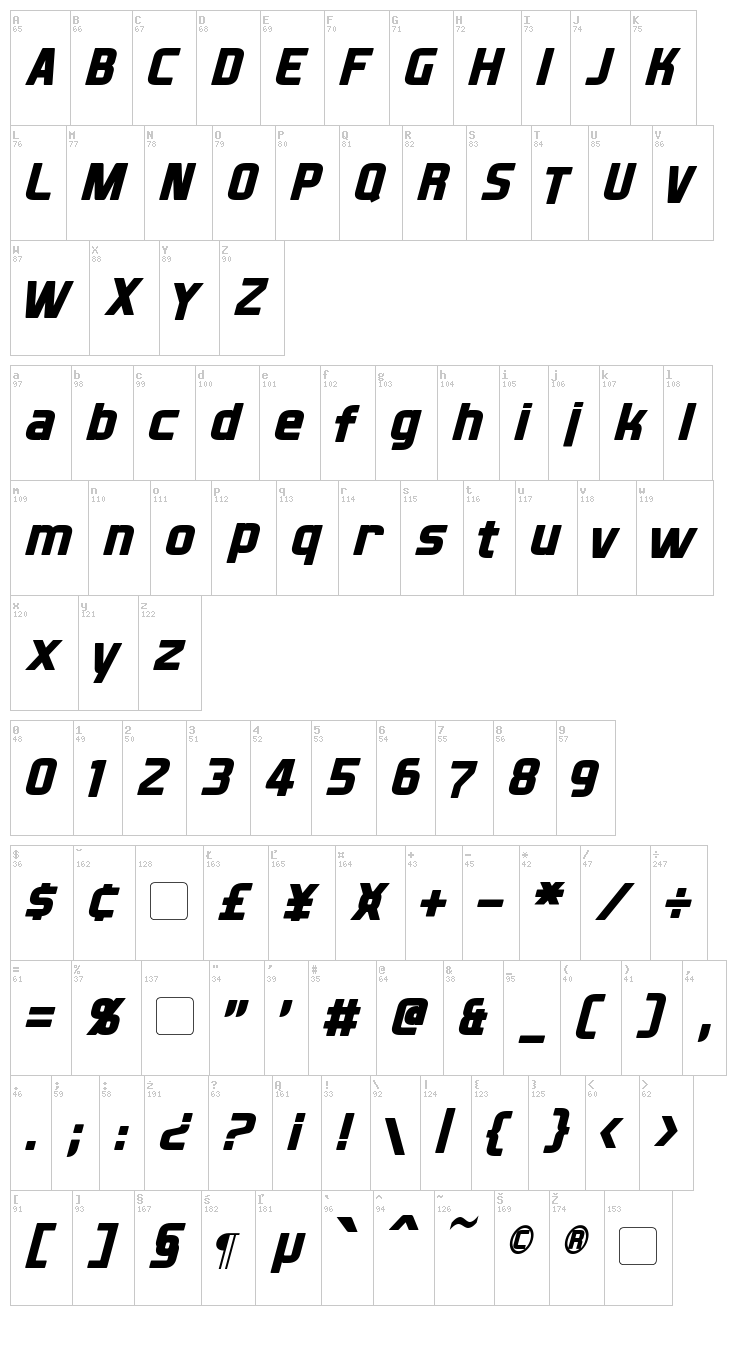 XBall font map